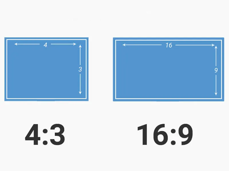 LED Screen Aspect Ratio